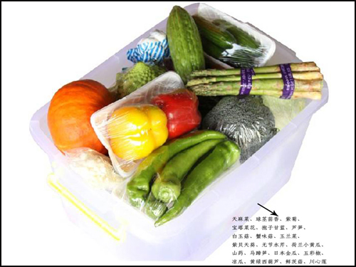 箱装套菜